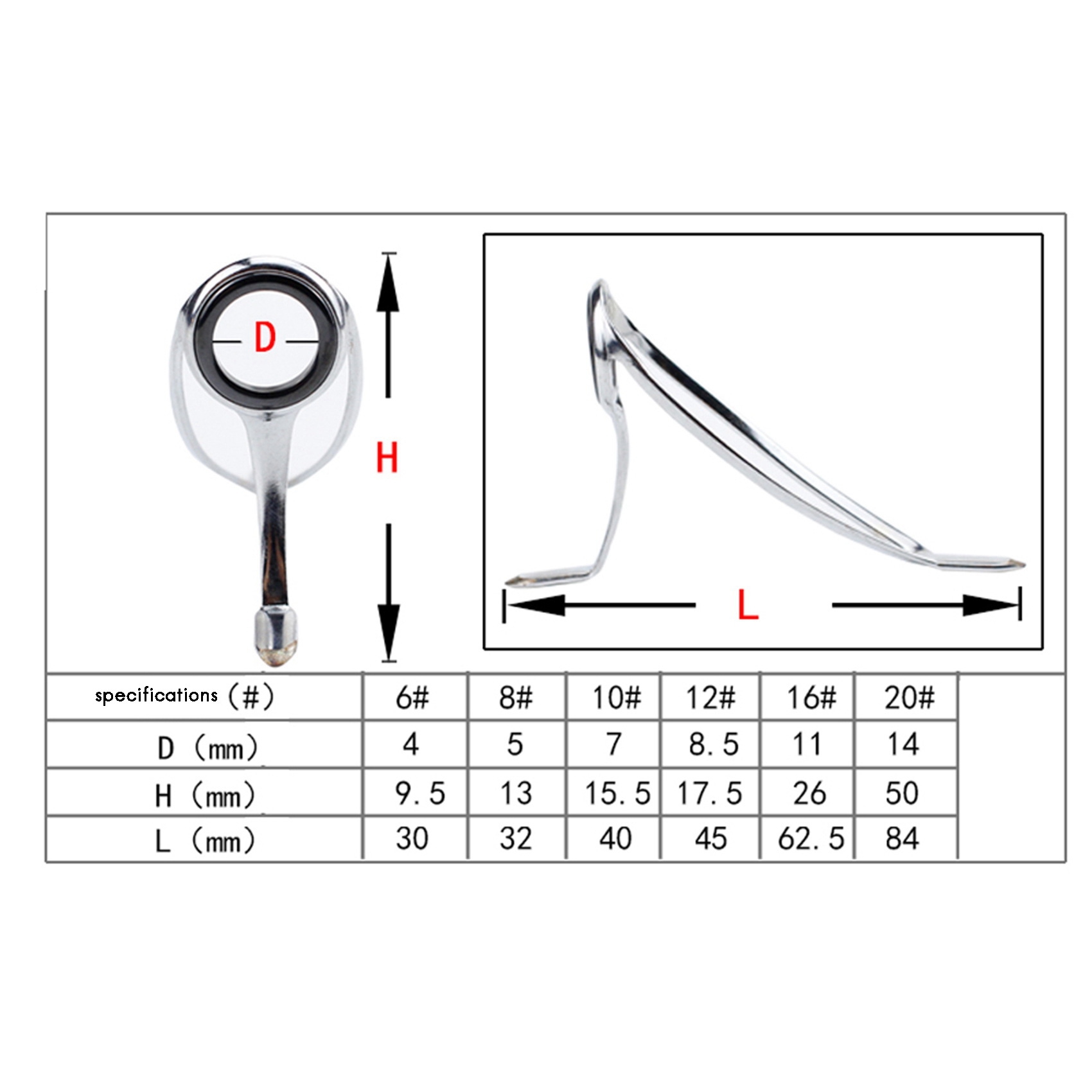 ABST Fishing Rod Repair Kit Ro - Fishing Rod Tip Replacement 评论和价格