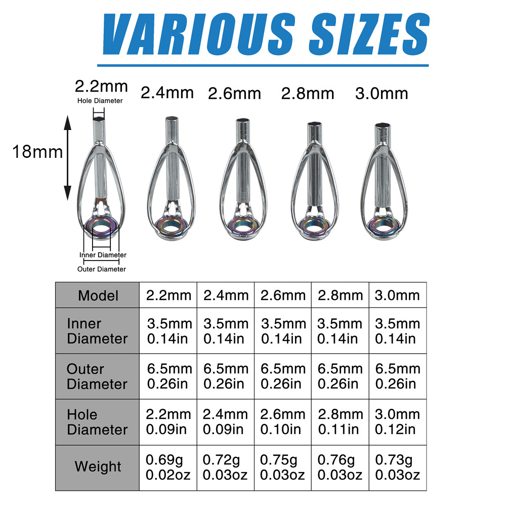 50/100 PCS Fishing Rod Tips Re - Fishing Rod Tip Replacement 评论和价格