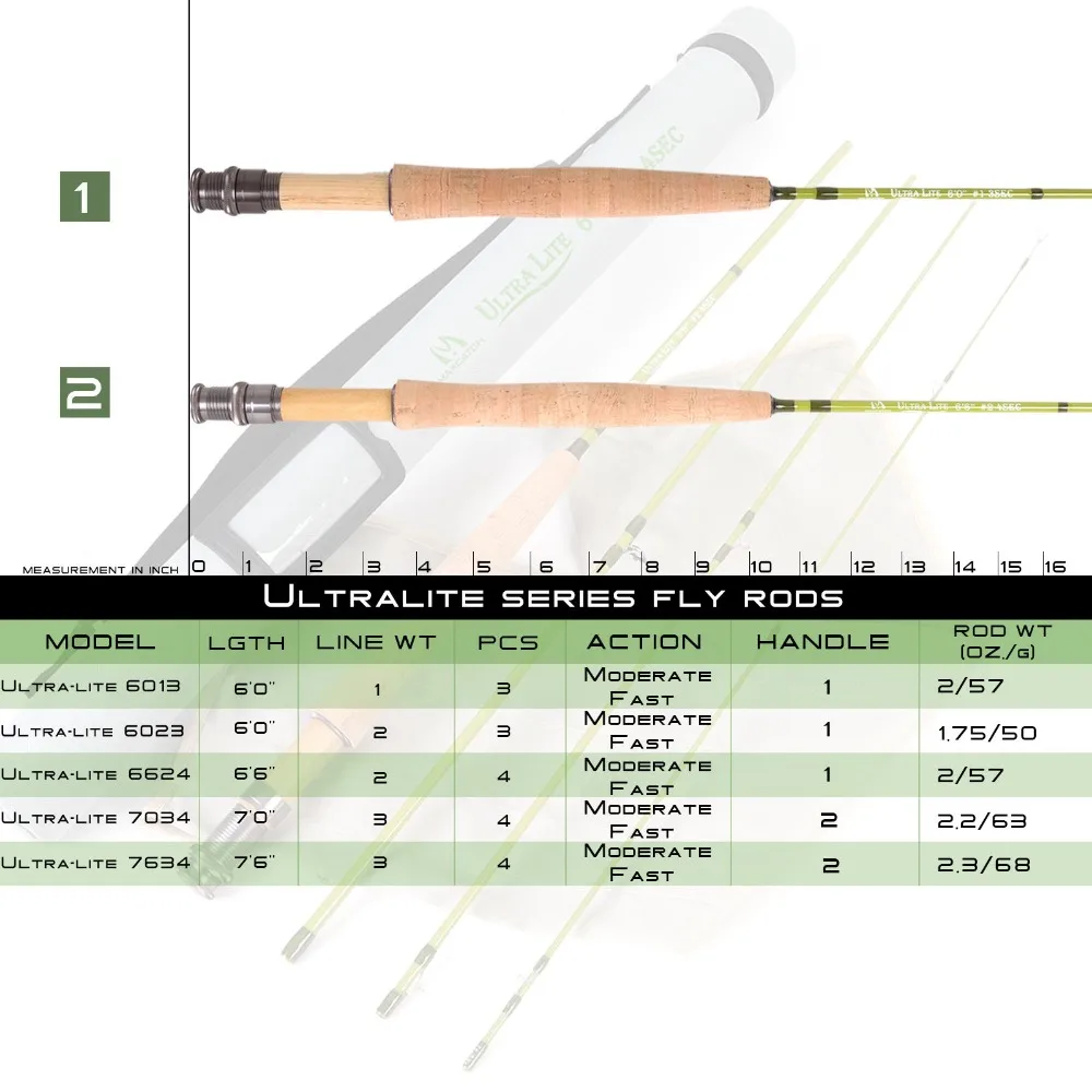 MAXIMUMCATCH Ultralite/V-light - Fishing Rod Fly 评论和价格
