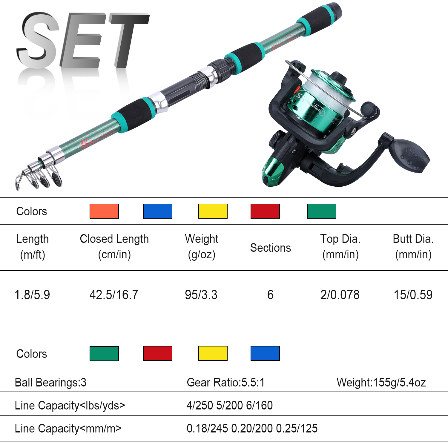 Sougayilang Kids Fishing Pole  - Fishing Rod Travel 评论和价格